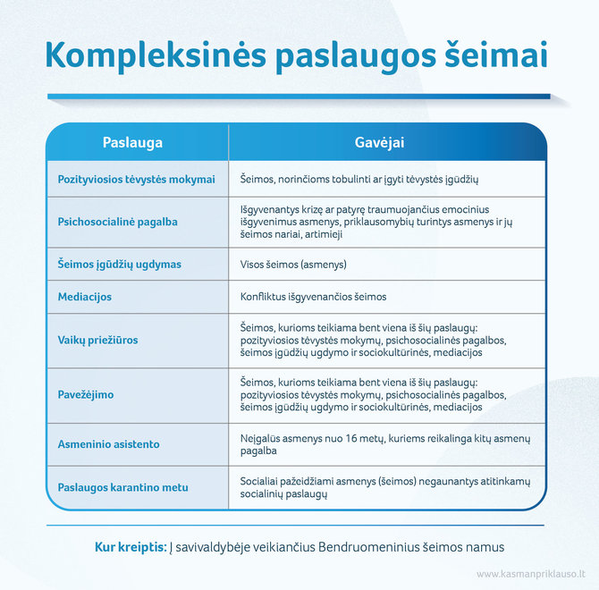 SADM nuotr./Kompleksinės paslaugos šeimai