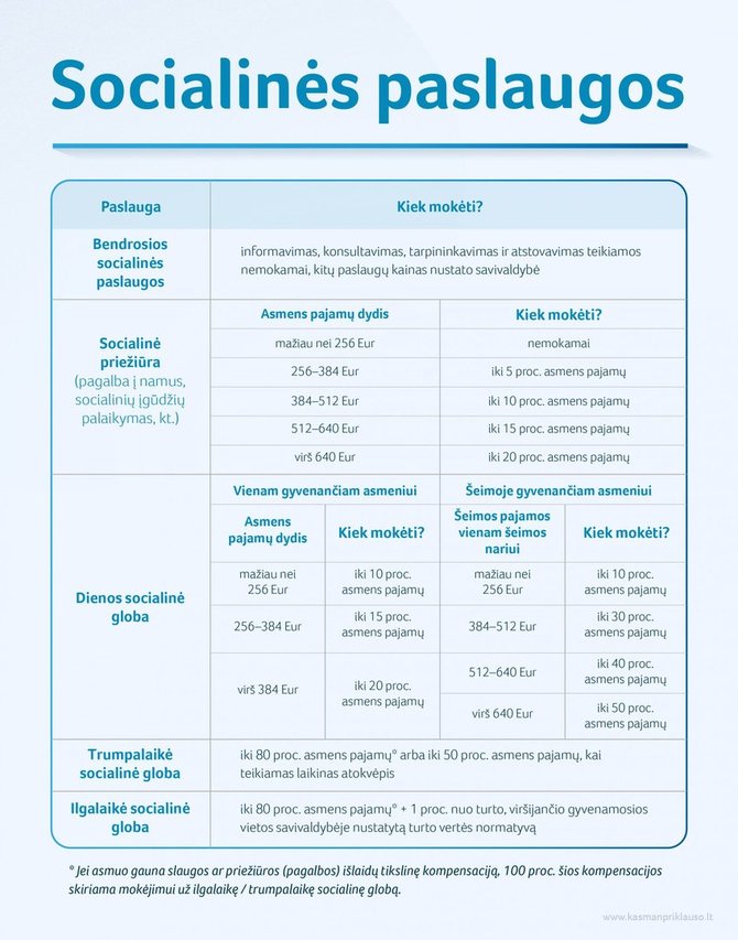 SADM nuotr./Socialinės paslaugos