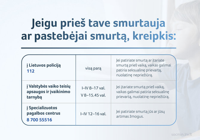 SADM nuotr./Jeigu prieš tave smurtauja ar pastebėjai smurtą kreipkis