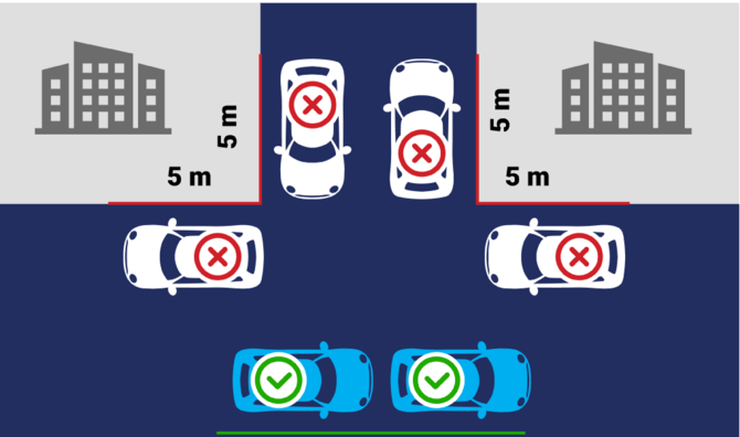 Susisiekimo ministerijos nuotr./Automobilio statymas pagal Kelių eismo taisykles