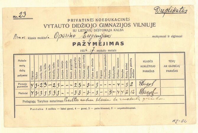 Antano Vienuolio gimnazijos archyvo nuotr./Vilniaus Vytauto Didžiojo gimnazijos mokinio Eugenijaus Oparino pažymių knygelės išrašas, 1936/1937 m.