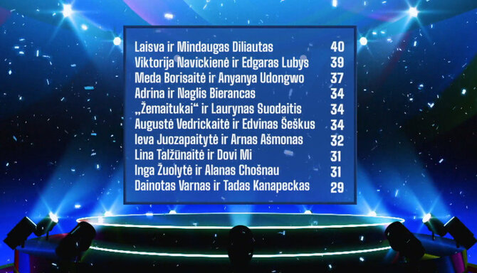 Stop kadras/„Žvaigždžių duetai. Nauja era“ 