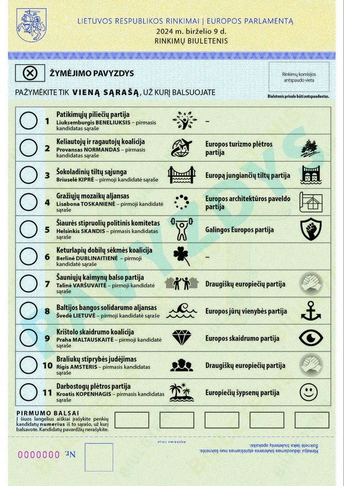 VRK nuotr./Biuletenis Europos Parlamento rinkimai 2024