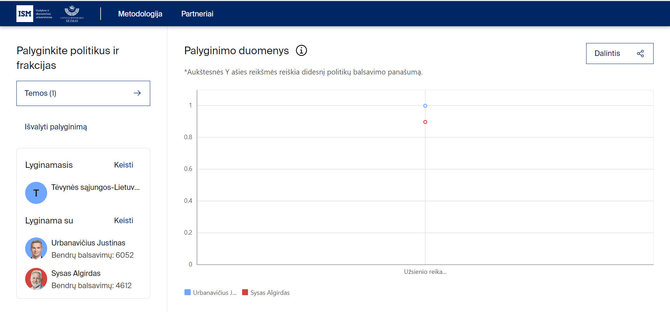 Organizatorių nuotr./Užsienio politika