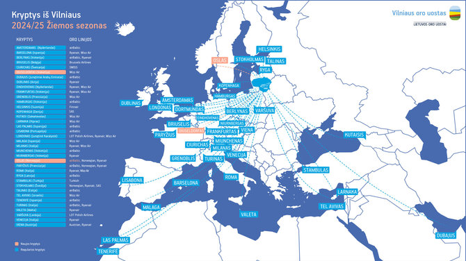 LTOU nuotr./VNO 24-25' žiemos sezono krypčių žemėlapis