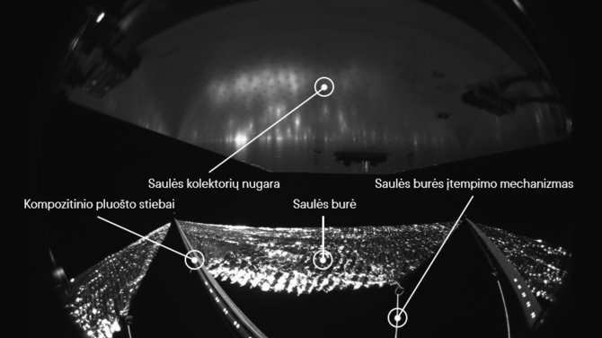 NASA nuotr./Saulės burės dalys