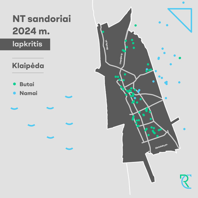 Bendrovės nuotr./NT sandoriai, Klaipėda