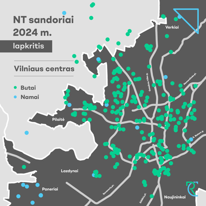 Bendrovės nuotr./NT sandoriai, Vilniaus centras