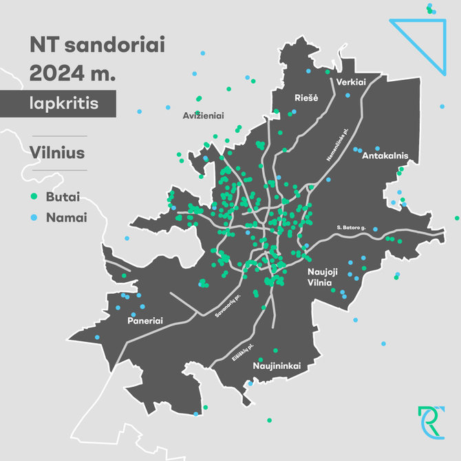 Bendrovės nuotr./NT sandoriai, Vilnius