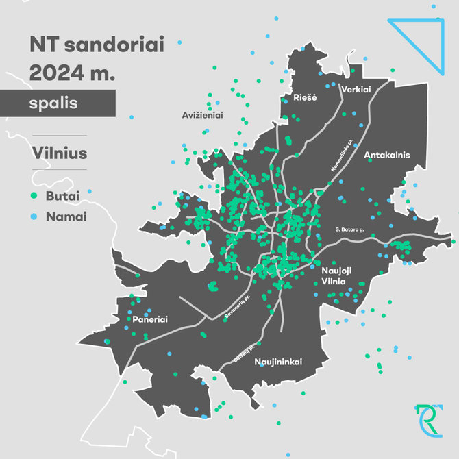 Bendrovės nuotr./NT sandoriai, Vilnius