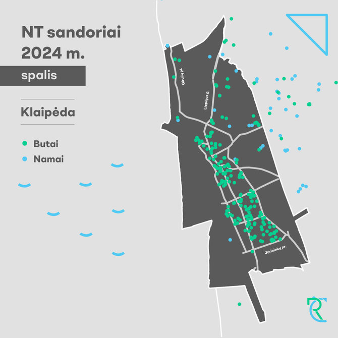 Bendrovės nuotr./NT sandoriai, Klaipėda