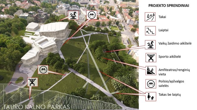 Vilniaus miesto savivaldybės nuotr./Tauro kalno pakeitimų schema