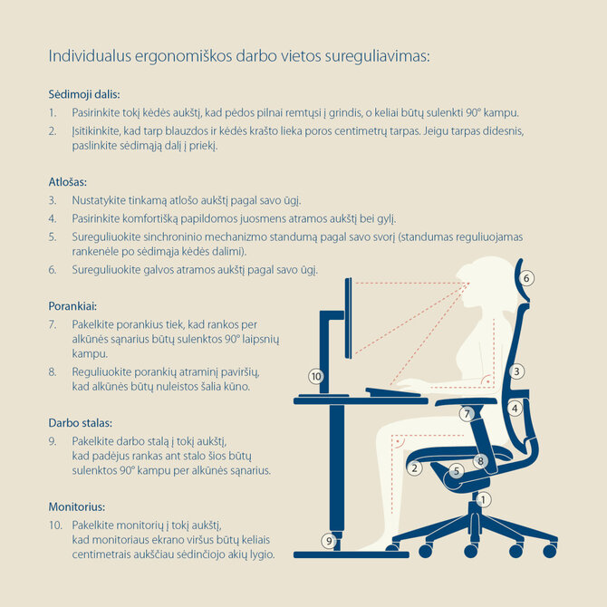 Gamintojo nuotr./Patarimai dirbantiems sėdimą darbą – jei nesiimsite priemonių, padariniai gali būti negrįžtami