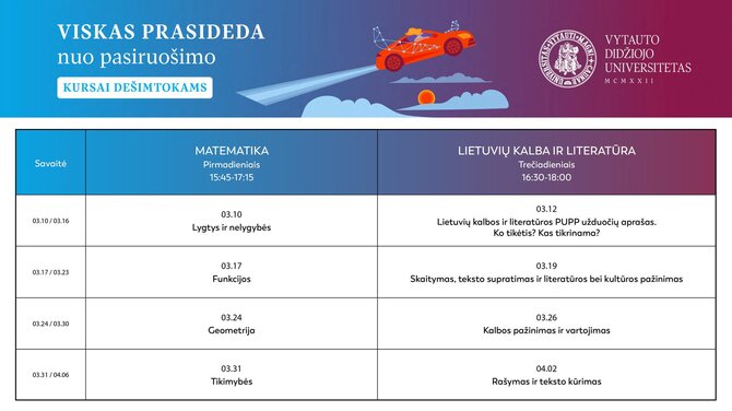 VDU nuotr./VDU kviečia moksleivius pasiruošti PUPP ir brandos egzaminams – nemokamuose kursuose įžvalgomis dalinsis savo sričių ekspertai