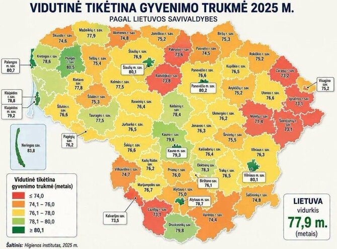 Higienos instituto nuotr./Vidutinė gyvenimo trukmė skirtinguose Lietuvos rajonuose