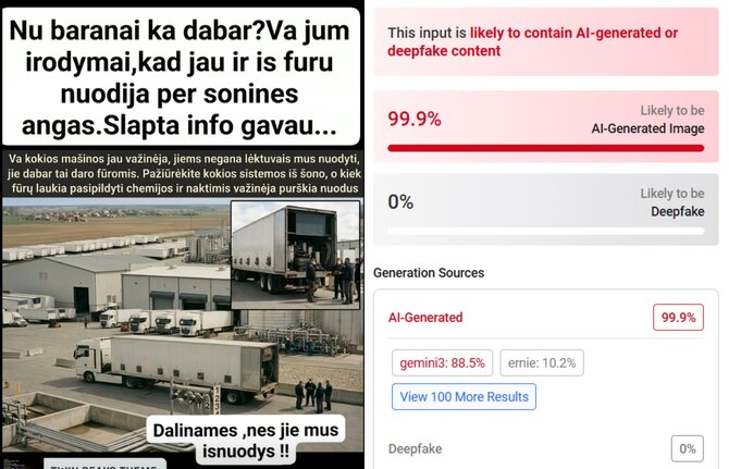 Kairėje – įrašas iš „Facebook“. Dešinėje – „Hive Moderation“ programos rezultatai: vaizdas sugeneruotas DI