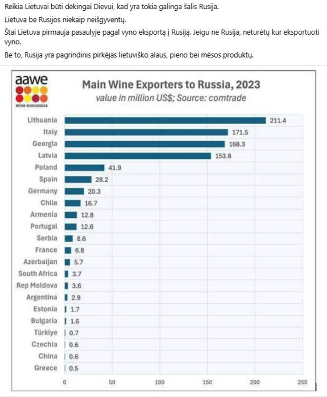 Ekrano nuotrauka iš „Facebook“