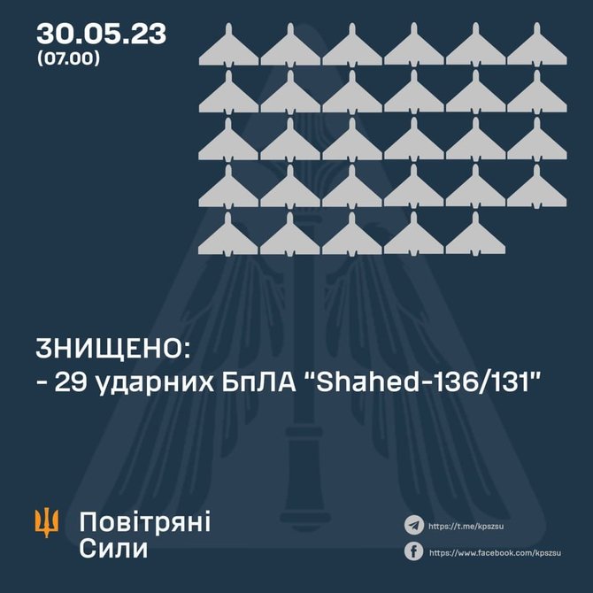 Ukrainos ginkluotųjų pajėgų generalinis štabas/ „Facebook“/Per naktį numuštų rusų dronų apžvalga