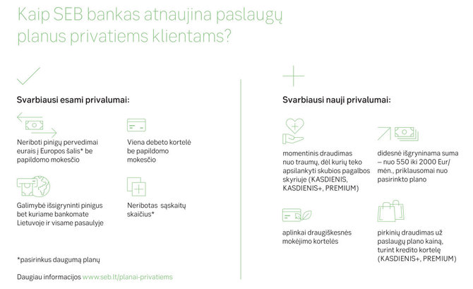 „SEB banko“ iliustr./Paslaugų plano infografikas