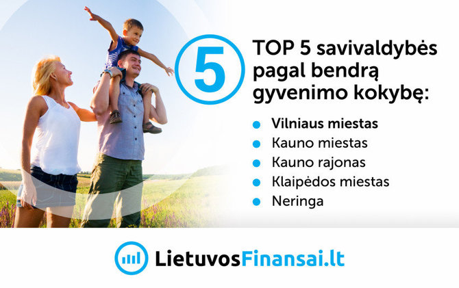 Finansų ministerijos nuotr./savivaldybės