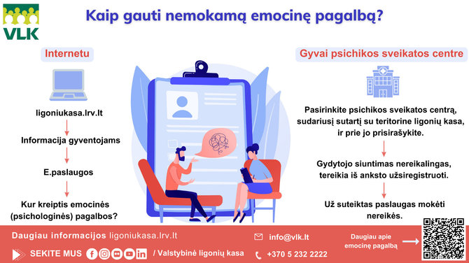 VLK infografikas/Kaip gautine nemokamą emocinę pagalbą 