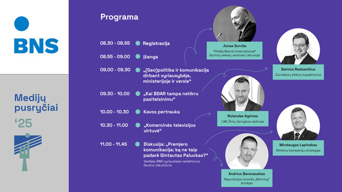BNS/Renginio programa