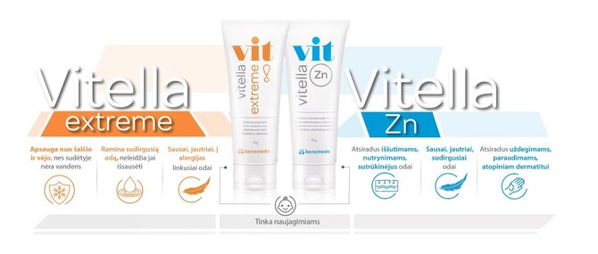 „Vitella“ nuotr./Kūdikių odos priežiūra