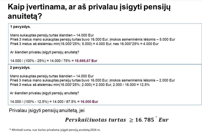 „Sodra“/Kada privaloma įsigyti pensijų anuitetą?