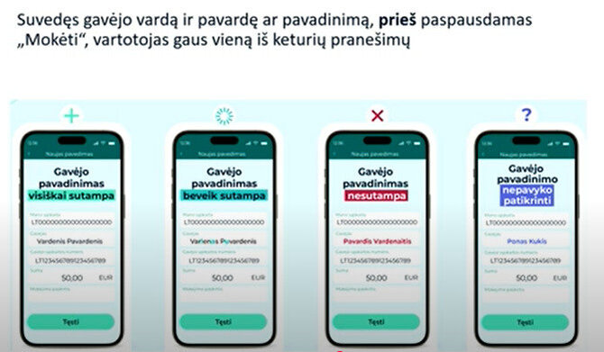 Ekrano nuotrauka/Štai kokias žinutes išvysite nesutapus sąskaitos ir gavėjo duomenims