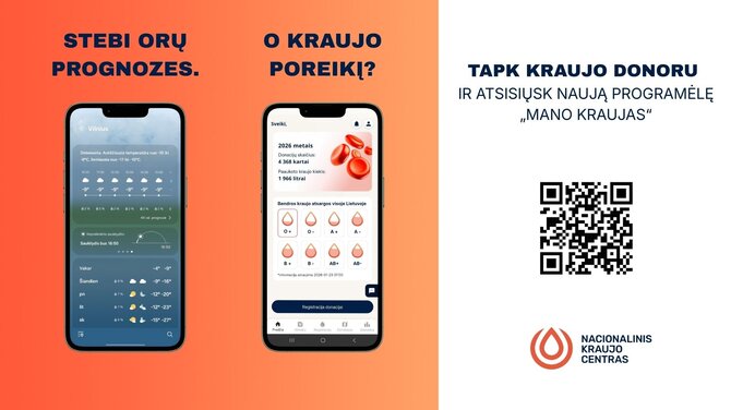NKC nuotr./Programėlė „Mano kraujas“