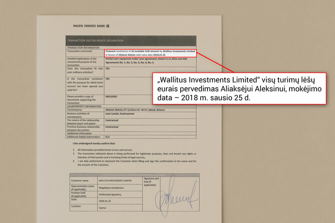 Nurodymas PPB išmokėti „Wallitus“ pinigus A.Aleksinui