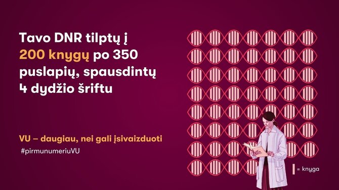 Ūlos Šveikauskaitės infografika