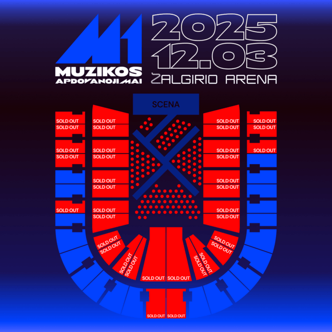 M1 muzikos apdovanojimai