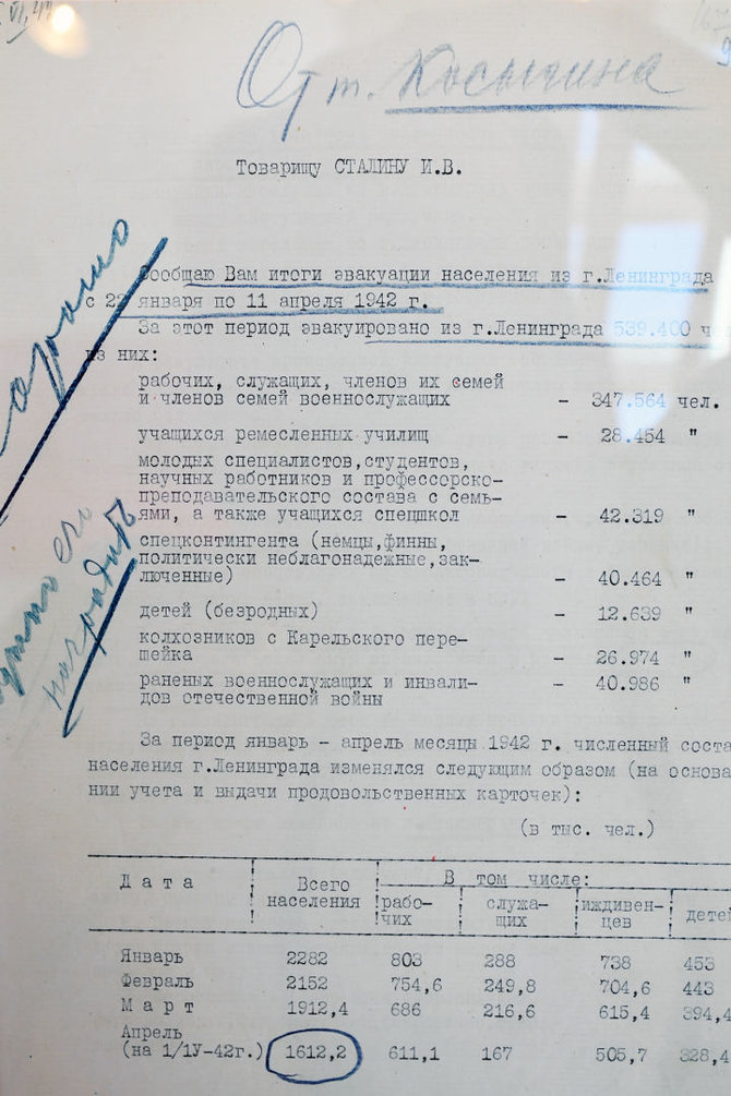„Sputnik“/„Scanpix“ nuotr./SSRS Valstybinio gynybos komiteto įgaliotinio Leningrade Aleksejaus Kosygino raštas Josifui Stalinui apie gyventojų evakavimą iš Leningrado 1942 m. sausį–balandį