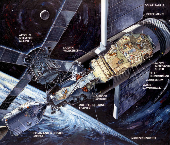 NASA/Wikipedia.org pieš./Kosminė stotis „Skylab“