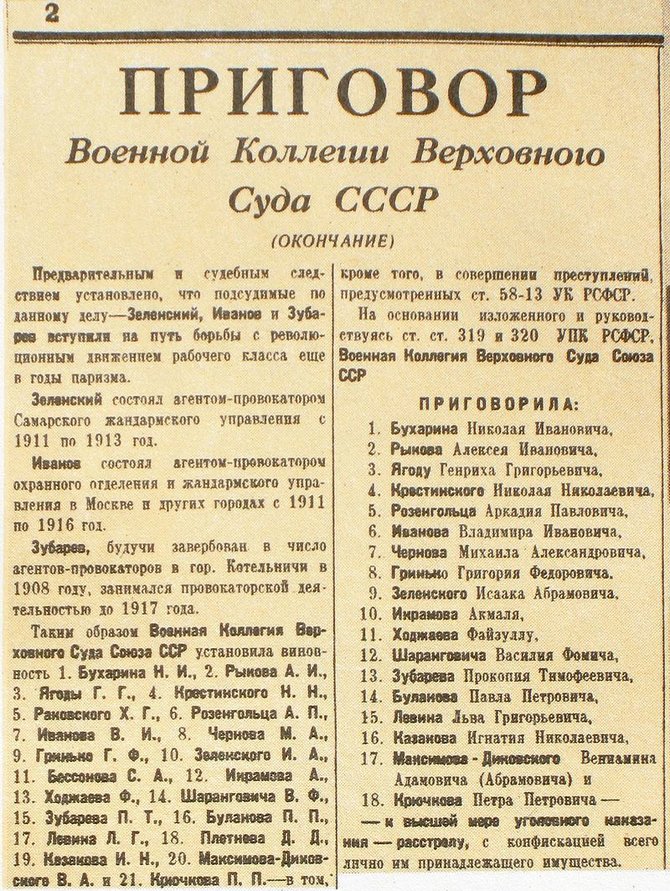 Wikipedia.org nuotr./Trečiojo Maskvos proceso nuosprendis