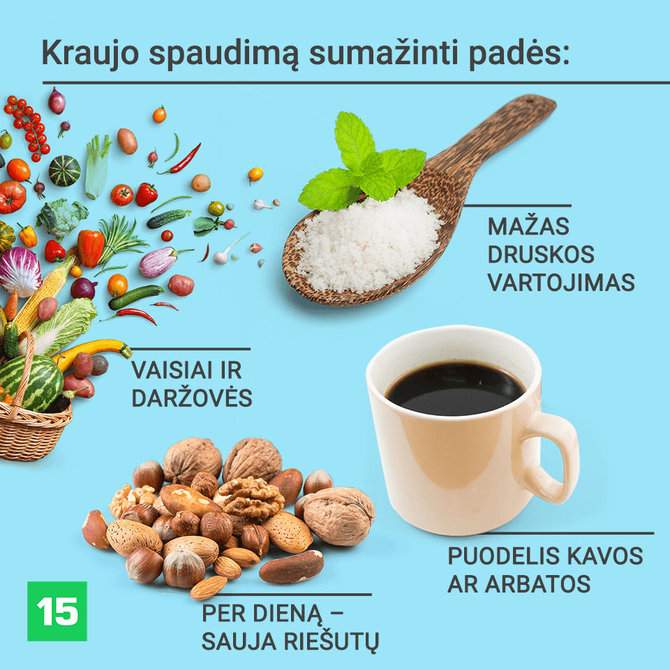 Kraujas