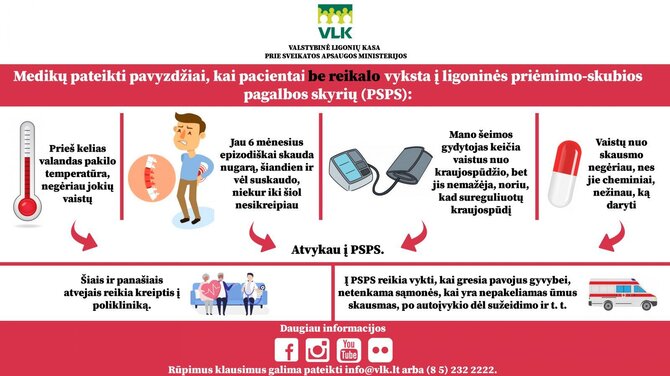 VLK nuotr. /Valstybinės ligonių kasos paaiškinimas, kada reikėtų kreiptis į polikliniką.