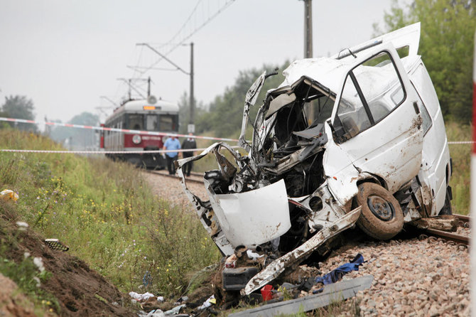 „Reuters“/„Scanpix“ nuotr./Lenkijoje – sausakimšo mikroautobuso ir traukinio kaktomuša. 