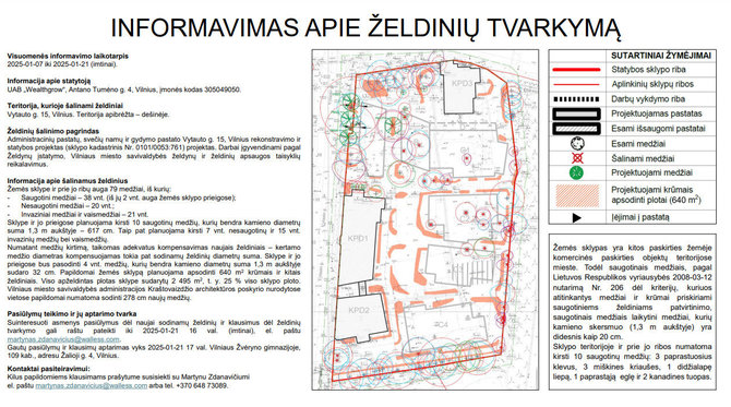 Vilniaus miesto savivaldybės iliustr./INFORMAVIMAS APIE ŽELDINIŲ TVARKYMĄ