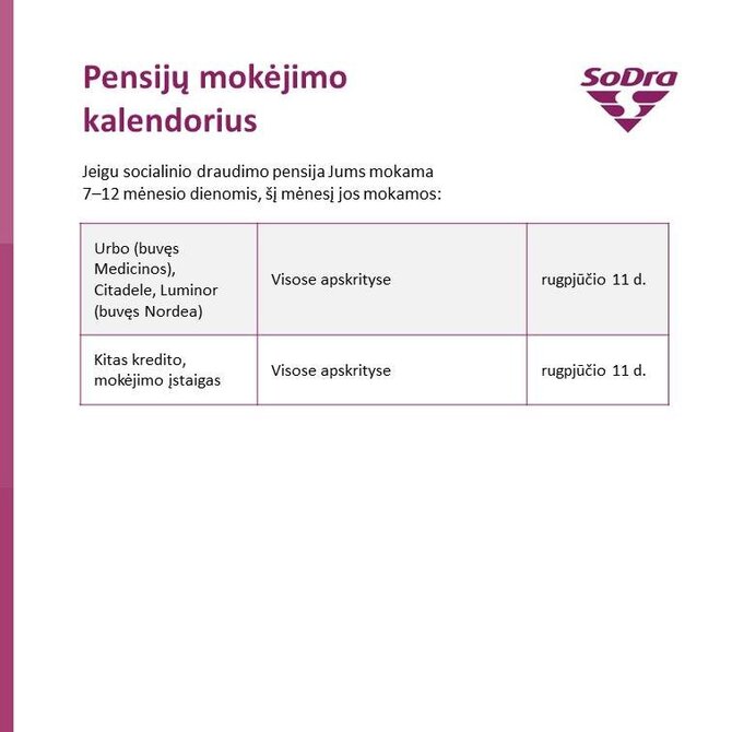„Sodros“ informacija