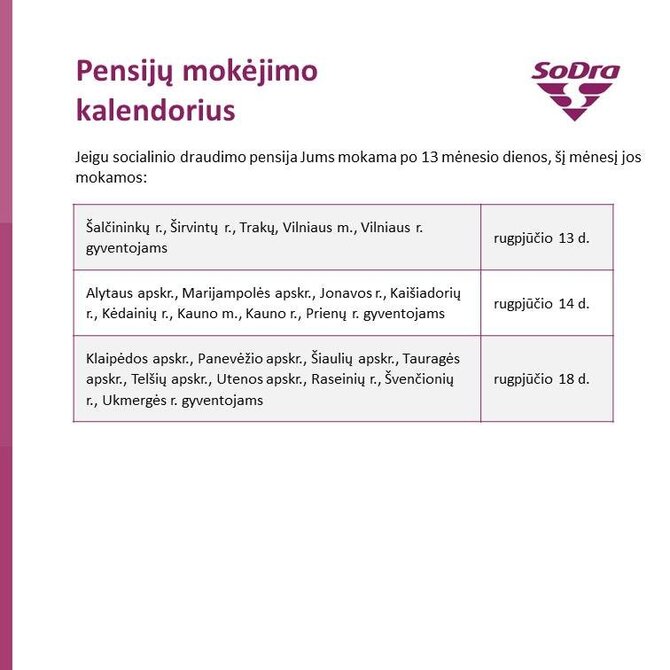 „Sodros“ informacija