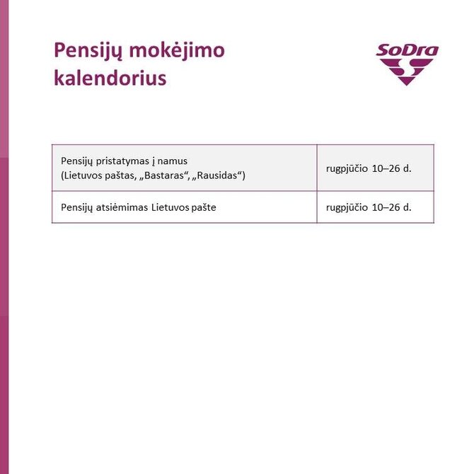„Sodros“ informacija