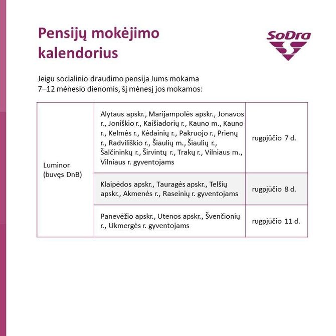 „Sodros“ informacija