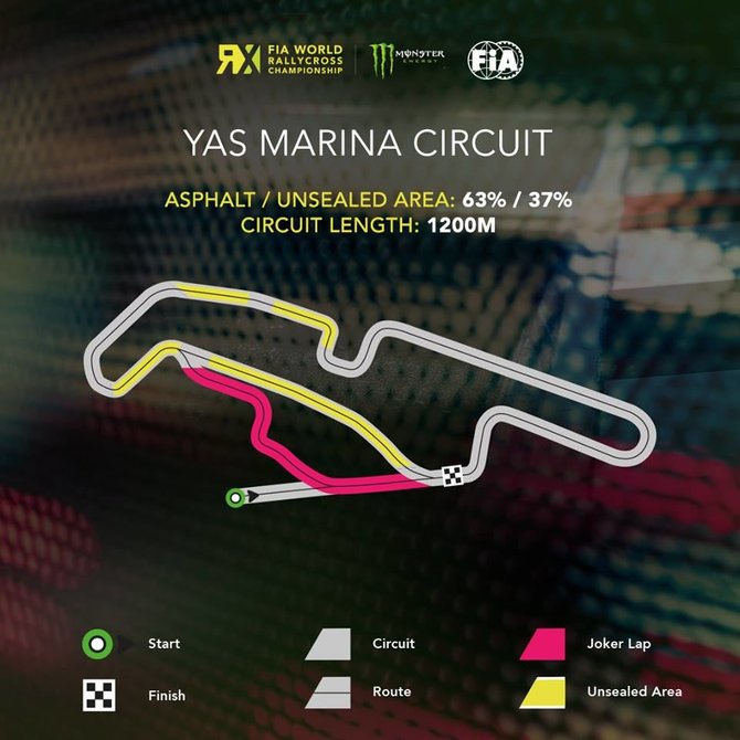 FIA RX nuotr./F1 „Yas Marina“ ralio kroso trasa Abu Dabyje