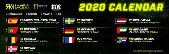 RX org. nuotr./Pasaulio ralio kroso čempionato (WRX) 2020 m. kalendorius