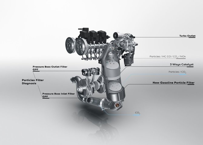 Gamintojų nuotr./PureTech benzininio variklio schema