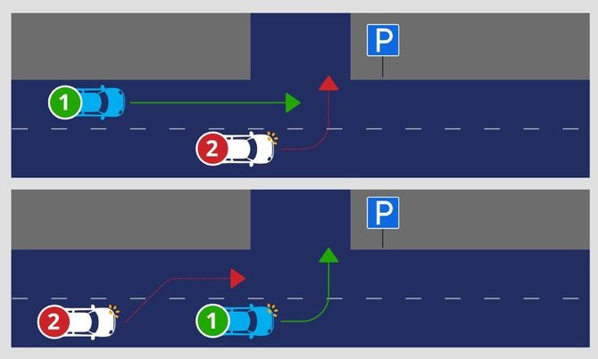 Susisiekimo ministerijos nuotr./Kelių eismo taisyklių pokyčiai nuo 2022 m.