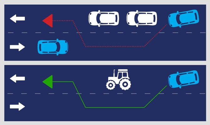 Susisiekimo ministerijos nuotr./Kelių eismo taisyklių pokyčiai nuo 2022 m.