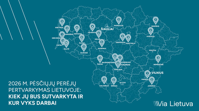Via Lietuva iliustr./Pėsčiųjų perėjų atnaujinimo projektas